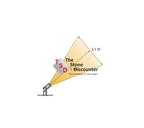 LightPro Nova 5 specificatie