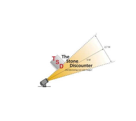 LightPro Juno 4 specificatie