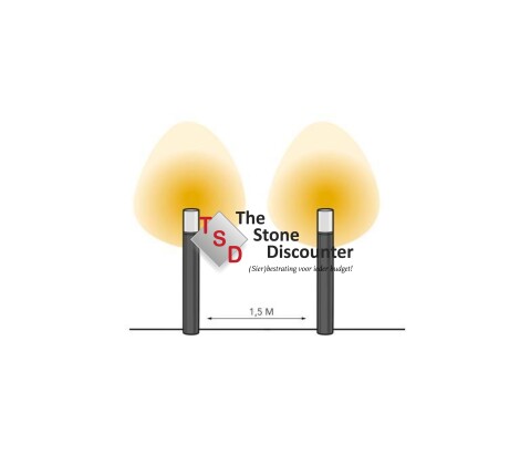 LightPro Oberon Hi specificatie 2