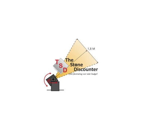 LightPro Quartz specificatie