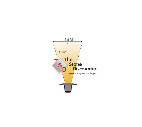 LightPro Nomia specificatie