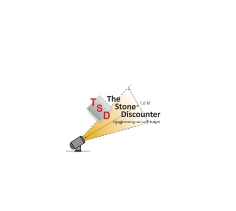 LightPro Juno 2 specificatie