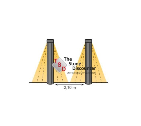 LightPro Oberon DL specificatie
