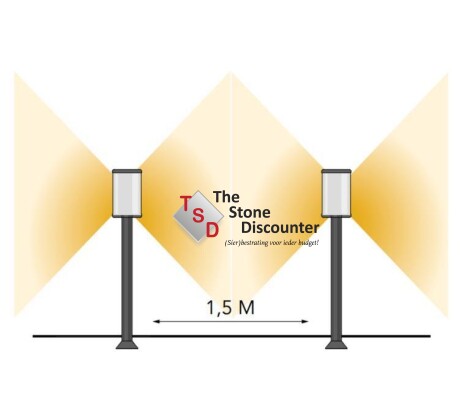 LightPro Eros Lo specificatie