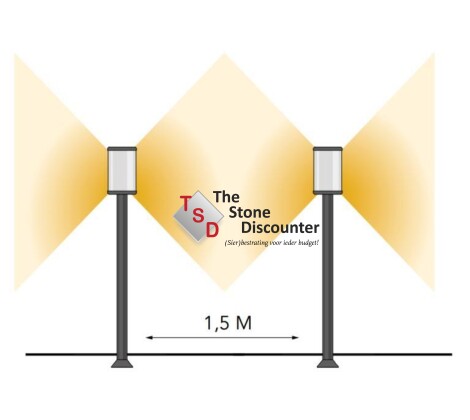 LightPro Eros Hi specificatie
