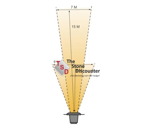 LightPro Atik R1 specificatie 1