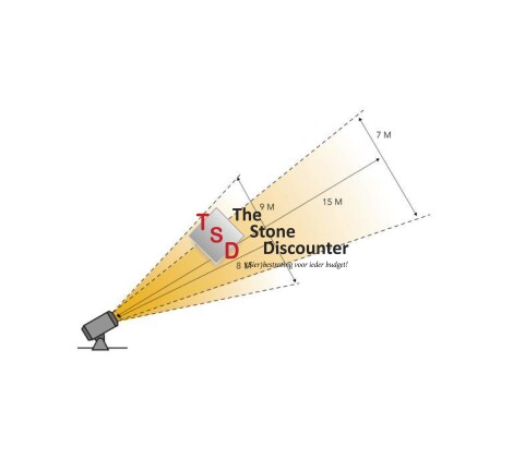 LightPro Castor 9 specificatie 2