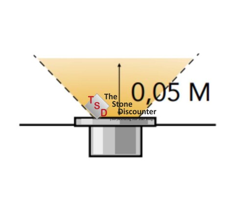 LightPro Onyx 20 specificatie