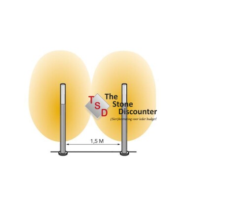 LightPro Nodin specificatie