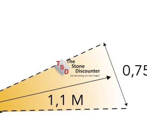 Tiga DL productspecificatie