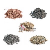 Afbeelding grind